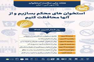 آغاز هفته ملی سلامت استخوان در شهرستان کوار با شعار استخوان‌های محکم بسازیم و از آن‌ها محافظت کنیم
