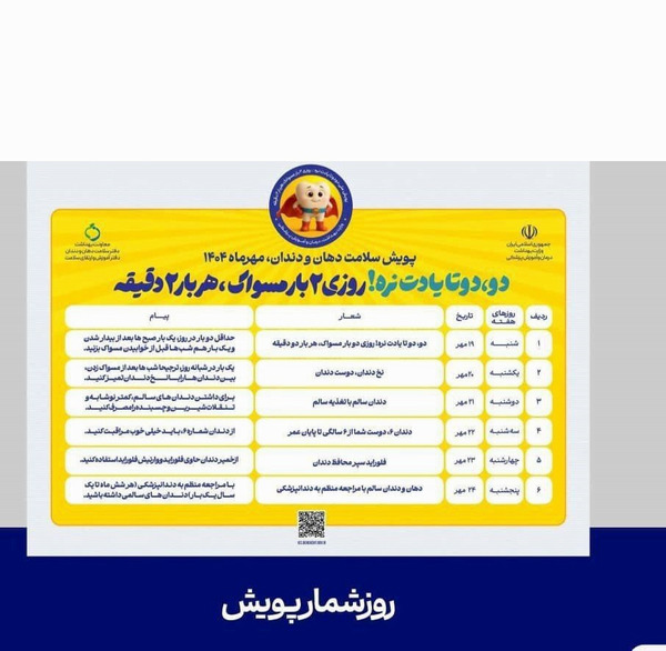 دهان و دندان